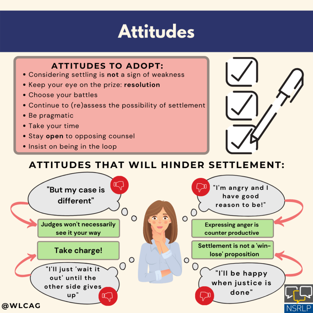 Settlement Smarts – NSRLP